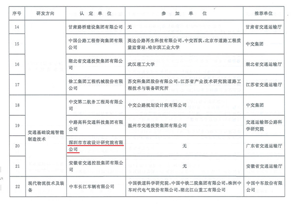 unibet优胜客·(中国区)官方网站