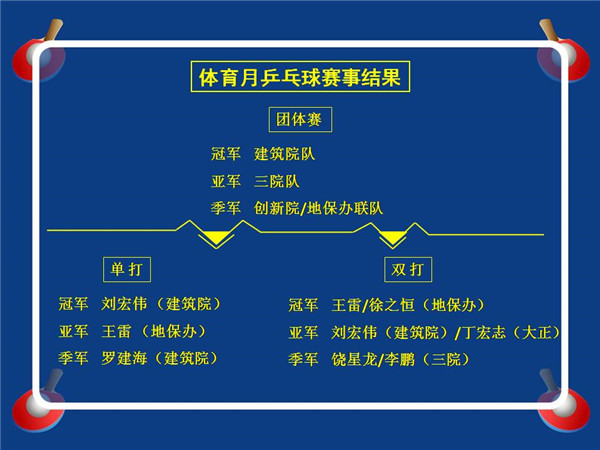 unibet优胜客·(中国区)官方网站