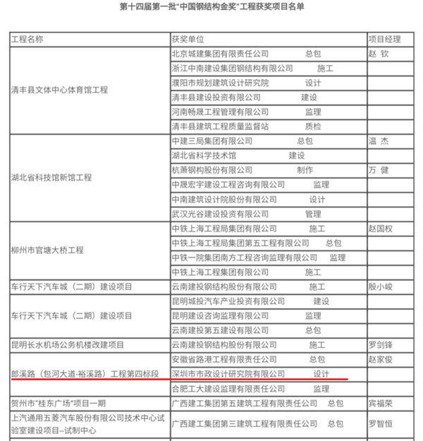 202007031640264026 unibet优胜客·(中国区)官方网站