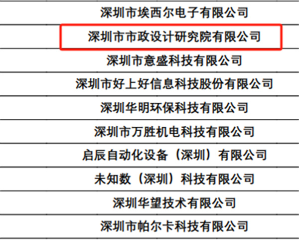 202310301744364436 unibet优胜客·(中国区)官方网站