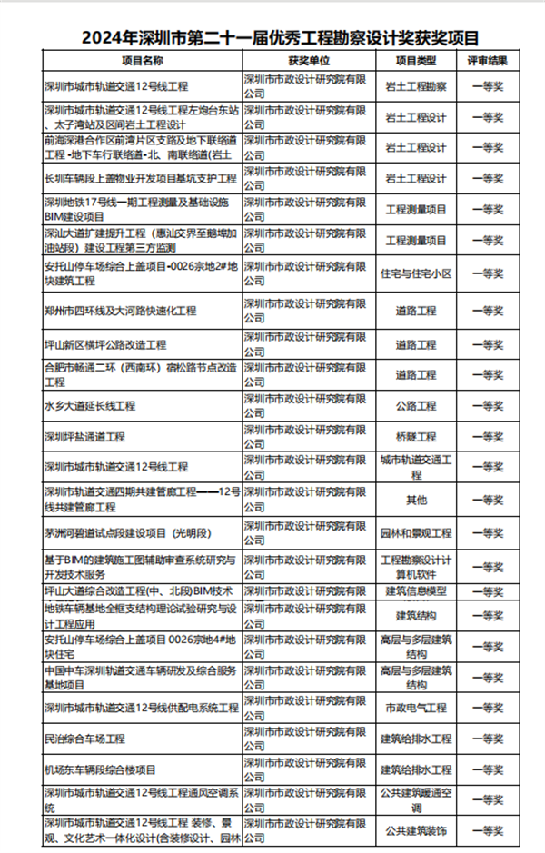 unibet优胜客·(中国区)官方网站